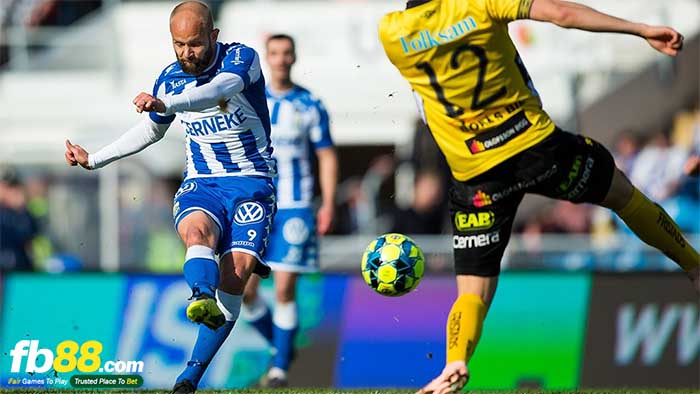 fb88-kèo chấp IFK Goteborg vs Falkenberg