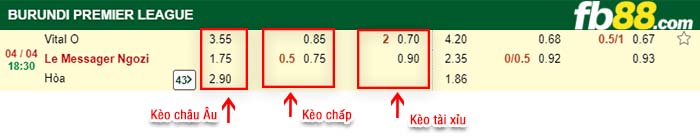 fb88-kèo chấp Vital O vs Le Messager Ngozi