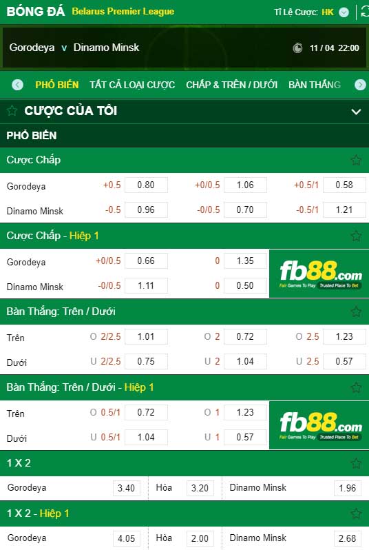 fb88-kèo nhà cái Gorodeya vs Dinamo Minsk