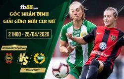 fb88-soi kèo Brommapojkarna vs Hammarby