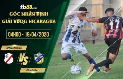 fb88-soi kèo Chinandega vs CD Ocotal