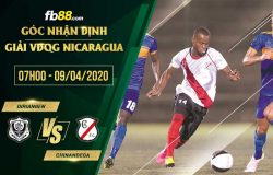fb88-soi kèo Diriangen vs Chinandega