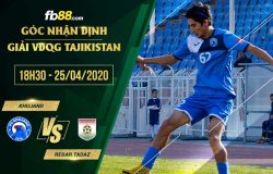 fb88-soi kèo FK Khujand vs Regar Tadaz