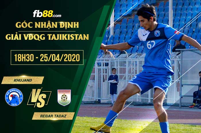 fb88-soi kèo FK Khujand vs Regar Tadaz
