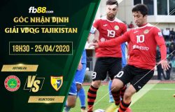 fb88-soi kèo Istiklol vs Kuktosh