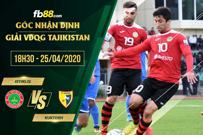 fb88-soi kèo Istiklol vs Kuktosh