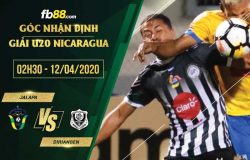 fb88-soi kèo Jalapa U20 vs Diriangen U20