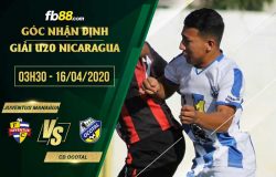 fb88-soi kèo Juventus Managua U20 vs Deportivo Ocotal U20