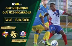fb88-soi kèo Juventus Managua U20 vs Real Madriz FC U20