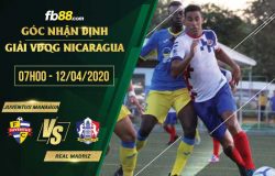 fb88-soi kèo Juventus Managua vs Real Madriz