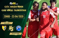 fb88-soi kèo Kuktosh vs FK Khujand