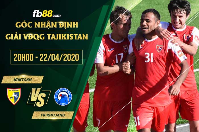 fb88-soi kèo Kuktosh vs FK Khujand