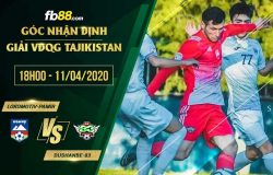 fb88-soi kèo Lokomotiv Pamir vs Dushanbe 83