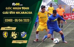 fb88-soi kèo Managua U20 vs Deportivo Ocotal U20