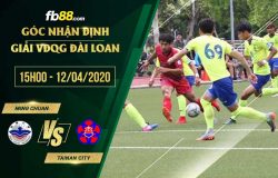 fb88-soi kèo Ming Chuan University vs Tainan City