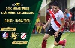 fb88-soi kèo Real Madriz FC vs Chinandega FC