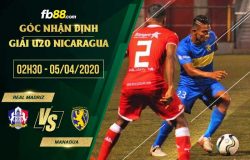 fb88-soi kèo Real Madriz U20 vs Managua U20