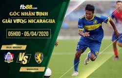 fb88-soi kèo Real Madriz vs Managua