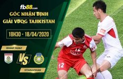 fb88-soi kèo Regar Tadaz vs Istaravshan