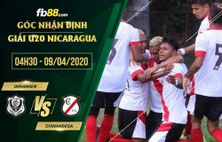 fb88-soi kèo Diriangen U20 vs Chinandega U20