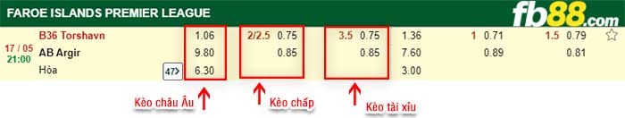 fb88-kèo chấp B36 Torshavn vs AB Argir