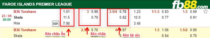 fb88-kèo chấp B36 Torshavn vs Skala Itrottarfelag