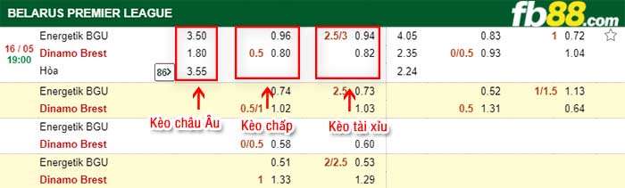fb88-kèo chấp Energetik-BGU Minsk vs Dinamo Brest