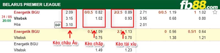 fb88-kèo chấp Energetik-BGU Minsk vs FK Vitebsk