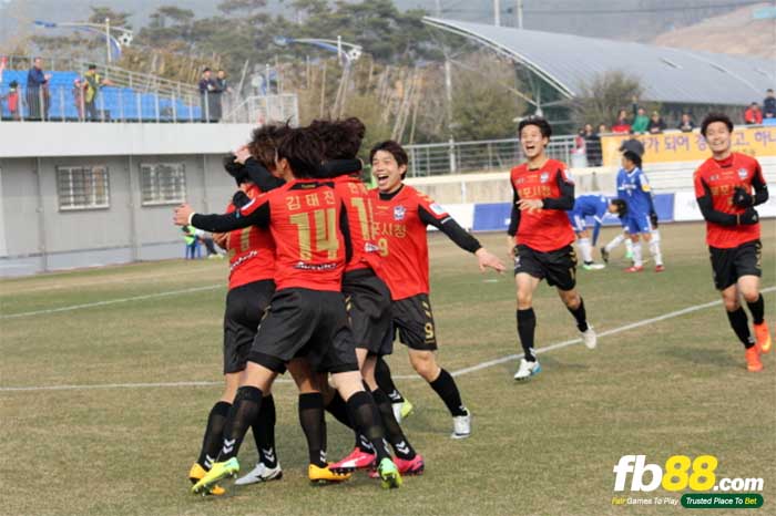 fb88-kèo chấp Mokpo City vs Gyeongju KHNP
