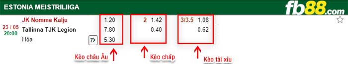 fb88-kèo chấp Nomme JK Kalju vs Tallinna JK Legion