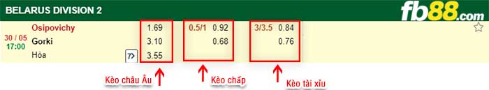 fb88-kèo chấp Osipovichy vs Gorki