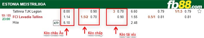 fb88-kèo chấp Tallinna JK Legion vs Levadia Tallinn