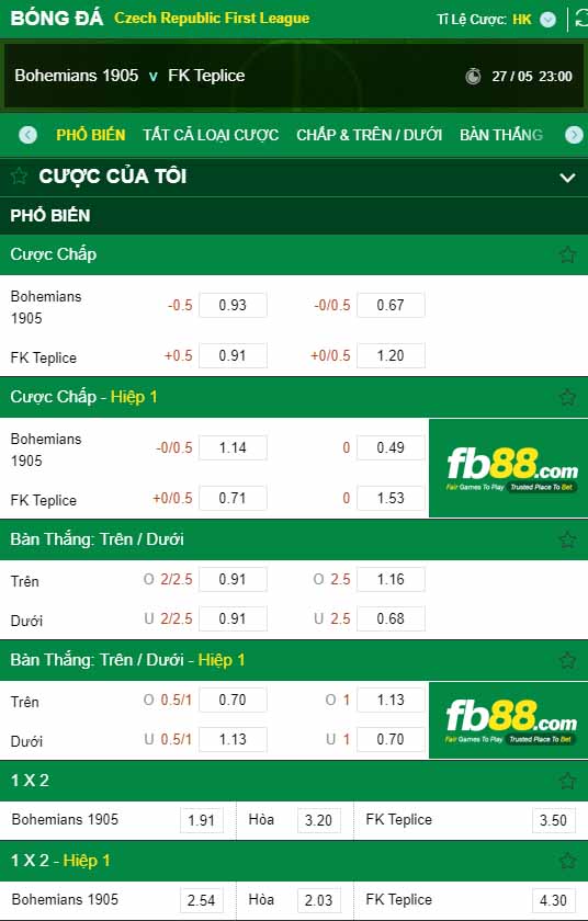 fb88-kèo nhà cái Bohemians 1905 vs FK Teplice