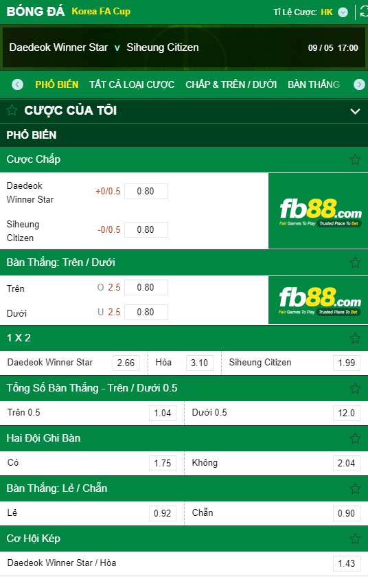 fb88-kèo nhà cái Daedeok Winner Star vs Siheung City
