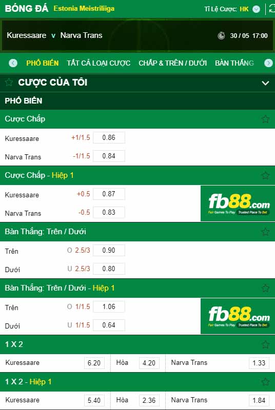 fb88-kèo nhà cái FC Kuressaare vs Trans Narva