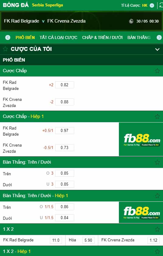 fb88-kèo nhà cái FK Rad Belgrade vs FK Crvena Zvezda