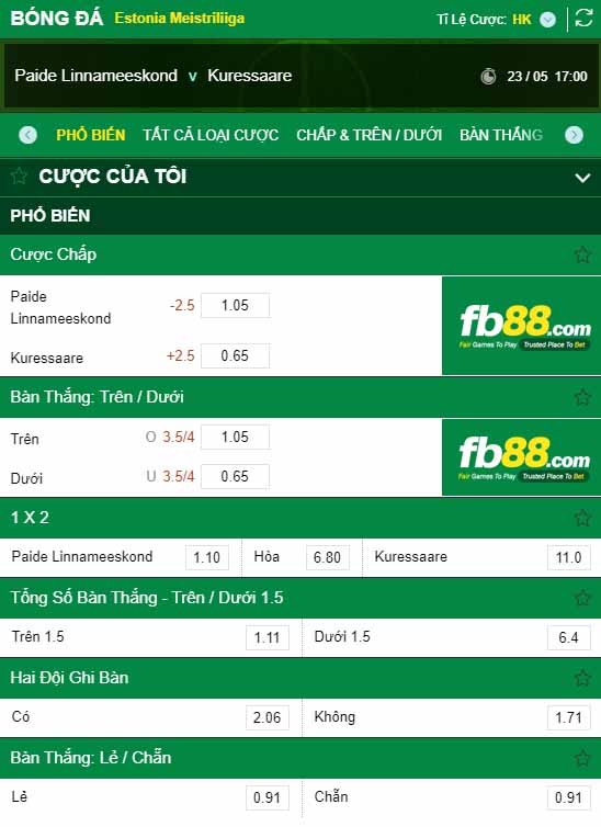 fb88-kèo nhà cái Flora Paide vs FC Kuressaare