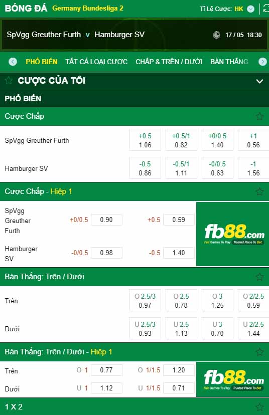 fb88-kèo nhà cái Greuther Furth vs Hamburger SV