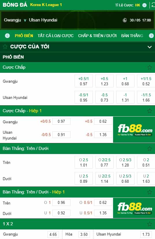 fb88-kèo nhà cái Gwangju Football Club vs Ulsan Hyundai FC