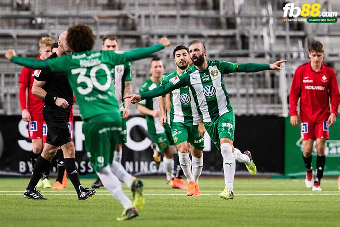 fb88-kèo nhà cái Hammarby vs Orebro