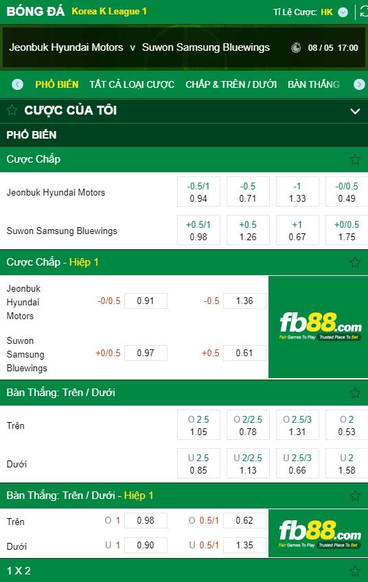 fb88-kèo nhà cái Jeonbuk Hyundai Motors vs Suwon Samsung Bluewings