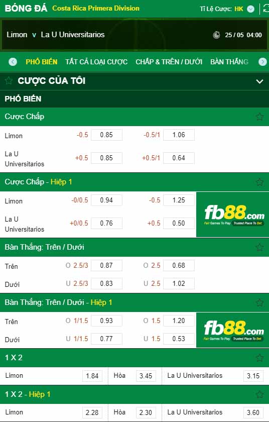 fb88-kèo nhà cái Limon FC vs Universidad de Costa Rica