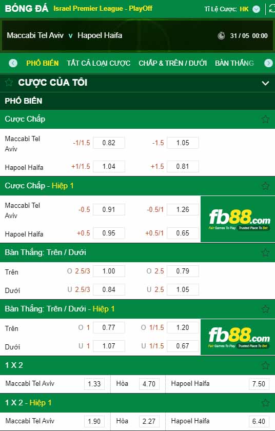 fb88-kèo nhà cái Maccabi Tel Aviv vs Hapoel Haifa