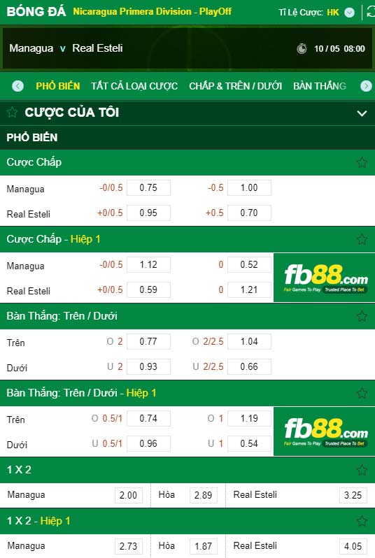 fb88-kèo nhà cái Managua vs Real Esteli