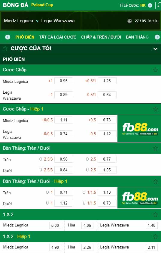 fb88-kèo nhà cái Miedz Legnica vs Legia Warszawa