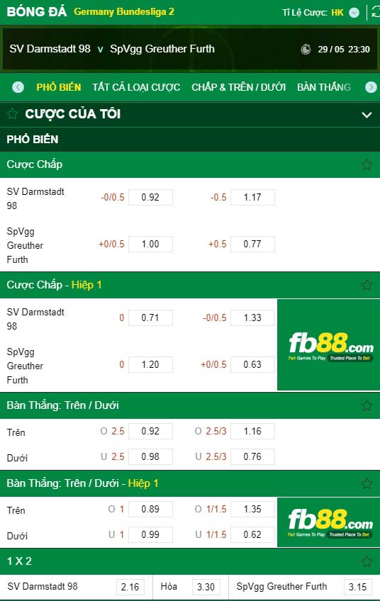 fb88-kèo nhà cái SV Darmstadt 98 vs SpVgg Greuther Furth