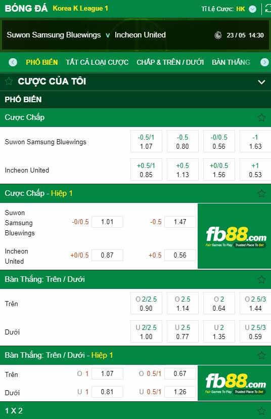 fb88-kèo nhà cái Suwon Samsung Bluewings vs Incheon United