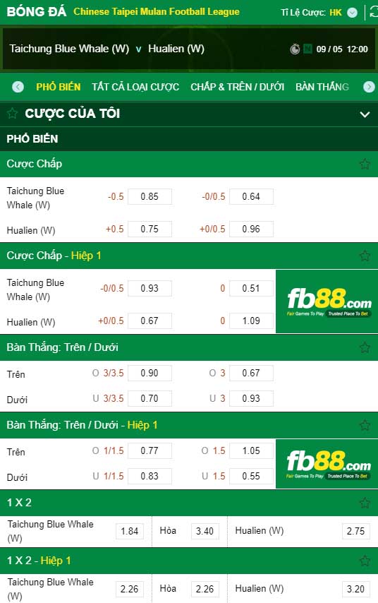 fb88-kèo nhà cái Taichung Blue Whale vs Hualien