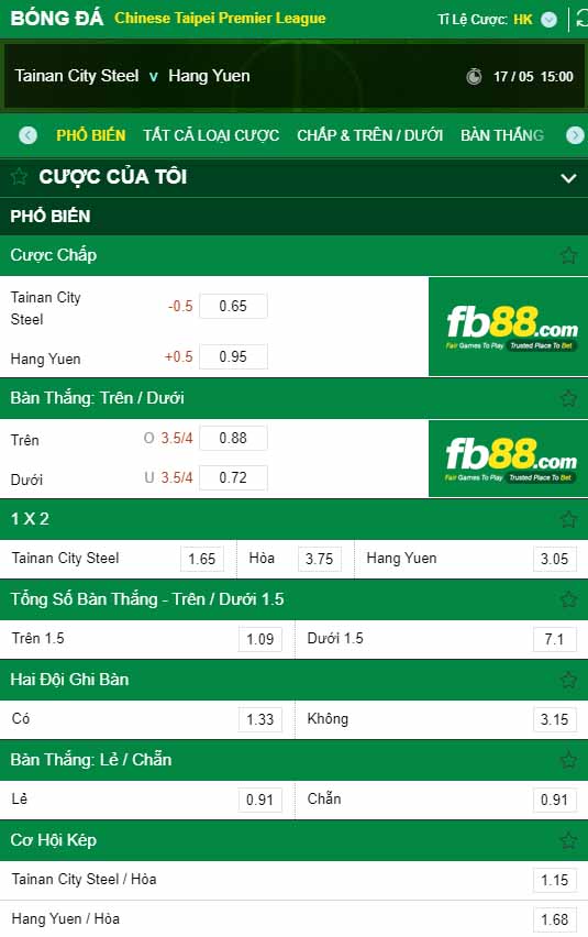 fb88-kèo nhà cái Tainan City Steel vs Hang Yuen FC