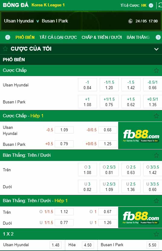fb88-kèo nhà cái Ulsan Hyundai vs Busan I Park